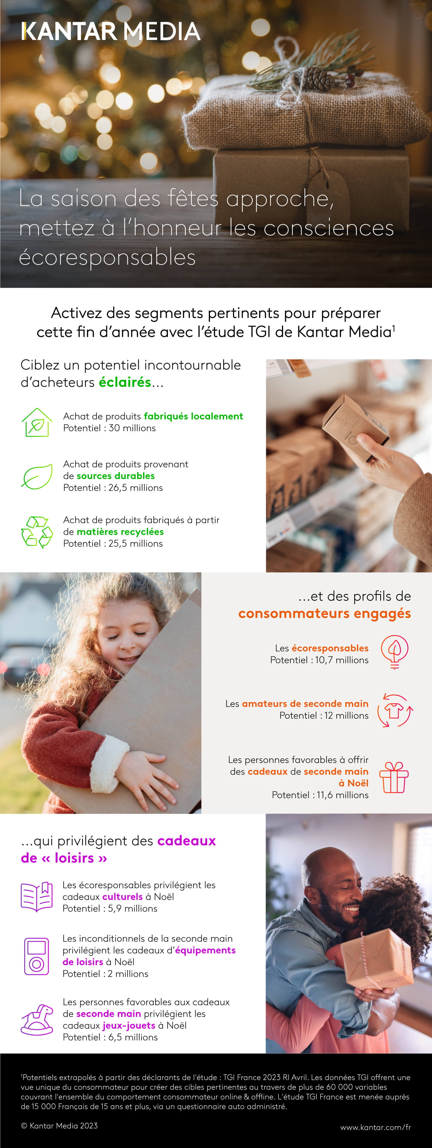 2023__infographie_fetes_de_fin_annee.jpeg