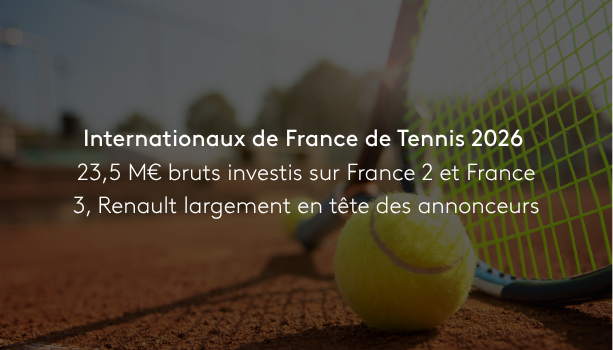 Bilan publicitaire Roland Garros 2026